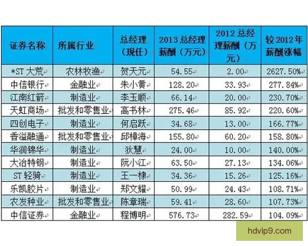 值得顶薪的穆夏拉期待薪资匹配地位图片报曝续约博弈升级引关注